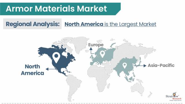 Armor-Materials-Market-Regional-Insights